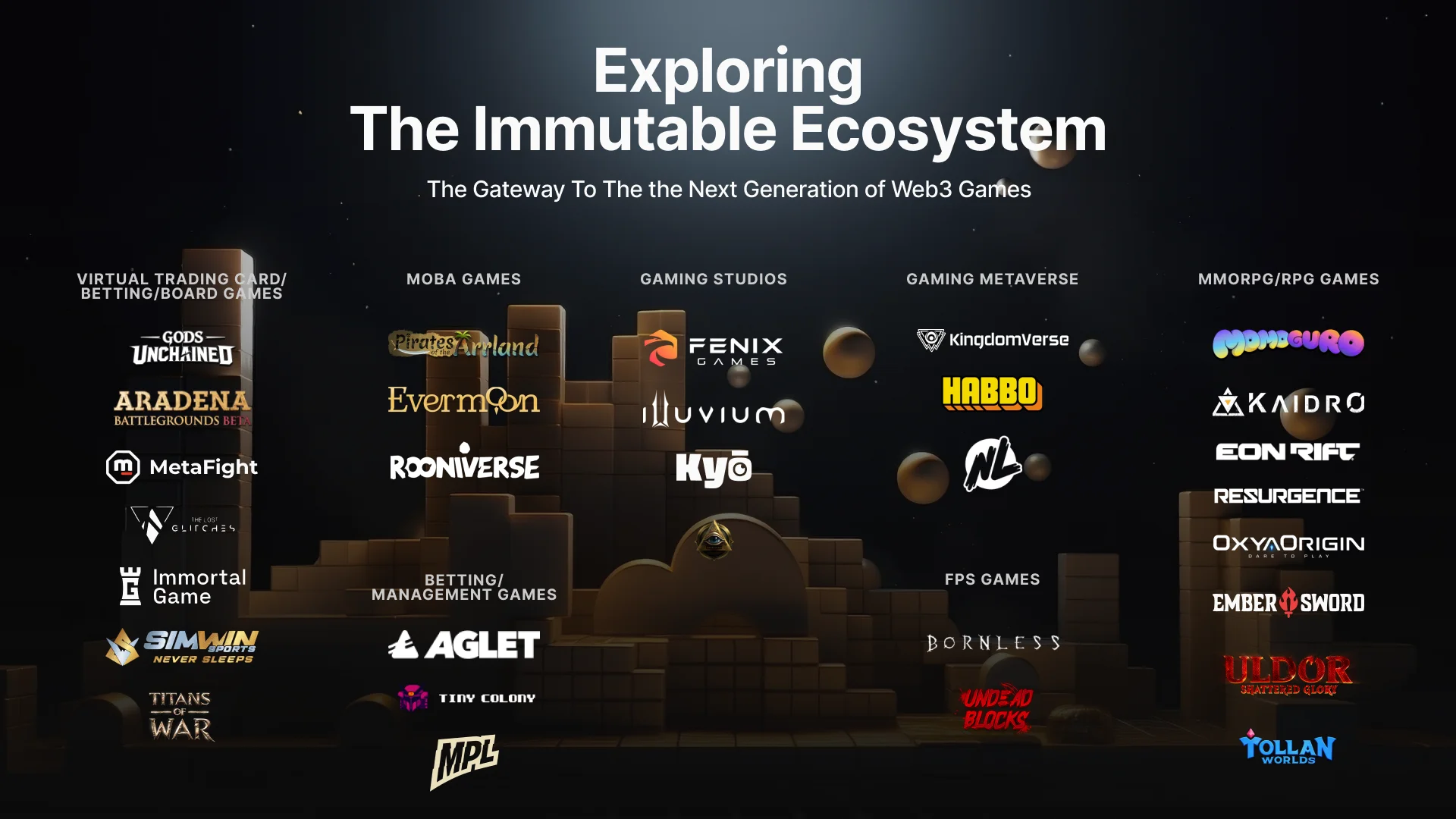 The Expanding Immutable Gaming Ecosystem